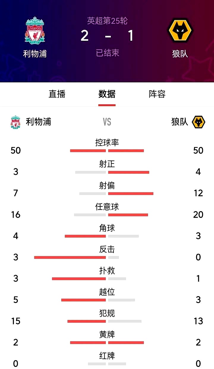利物浦关键一役惨遭绝杀，球迷难掩失望，网络评论.-bet365亚洲官网